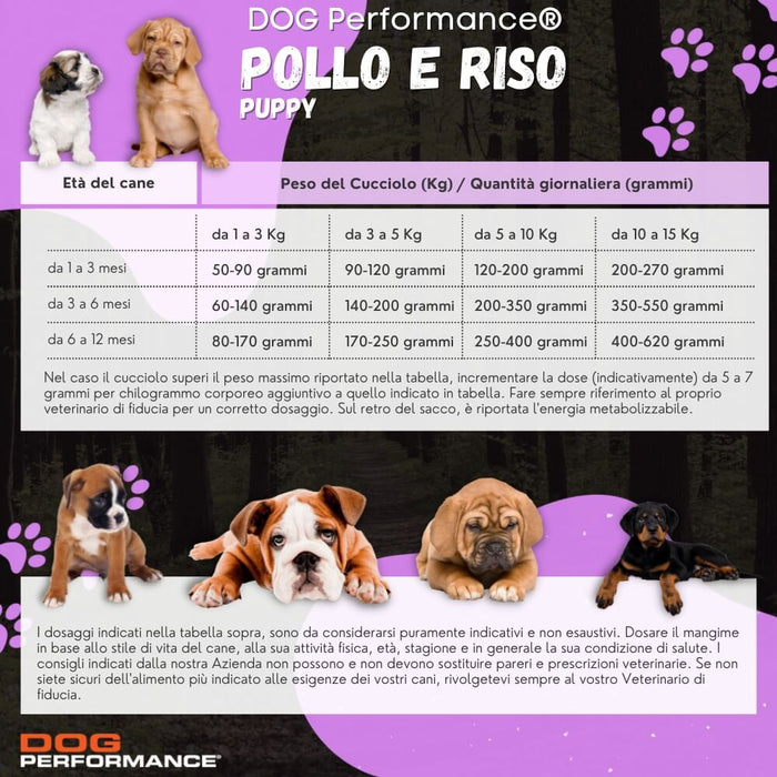 Puppy Pollo e Riso - 15Kg